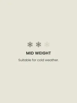 Next Black Quilted Midweight Hooded Jacket (3-16yrs) Outlet