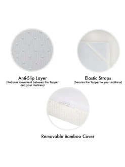Panda London White Viscose Mattress Topper Best