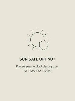 Next Sunsafe All-In-One Swimsuit (3mths-7yrs) Rainbow Dip Dye New